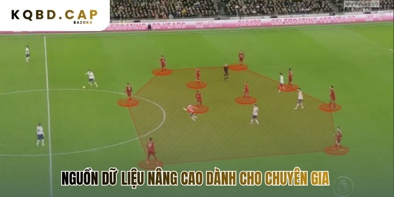 Cách phân tích bóng đá qua thống kê & dữ liệu với chỉ số xG
