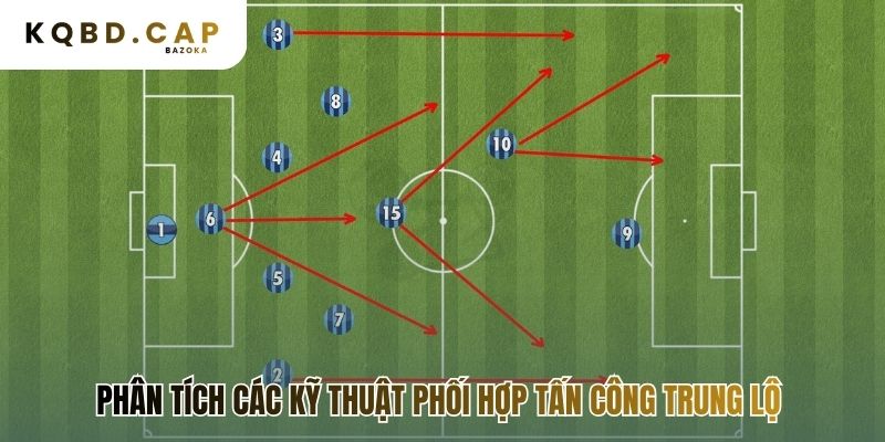 Kỹ thuật phối hợp định đoạt chiến thuật tấn công trung lộ trong bóng đá