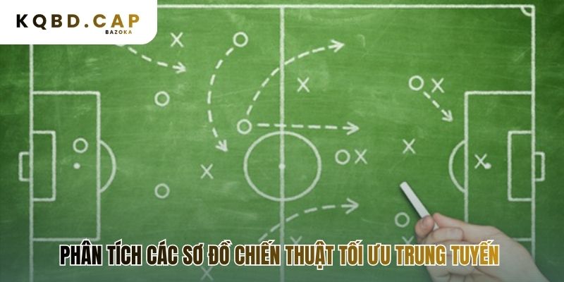 Sơ đồ là nền tảng cho chiến thuật kiểm soát trung tuyến trong bóng đá hiện đại