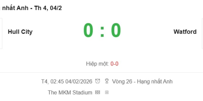 Kết quả Hull Vs Watford 04/02/2026 tôn vinh hai thủ thành