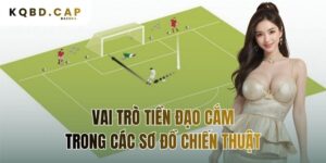 vai trò tiền đạo cắm trong các sơ đồ chiến thuật